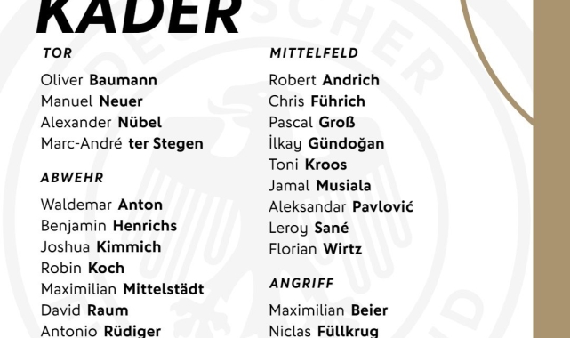 Almanya'nın EURO 2024 aday kadrosu belli oldu