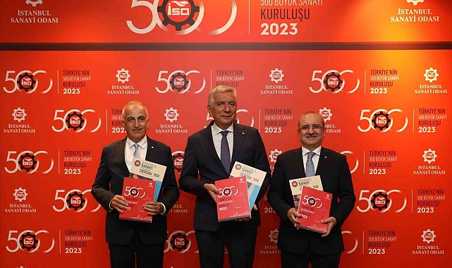 İşte, Türkiye'nin en büyük sanayi kuruluşları