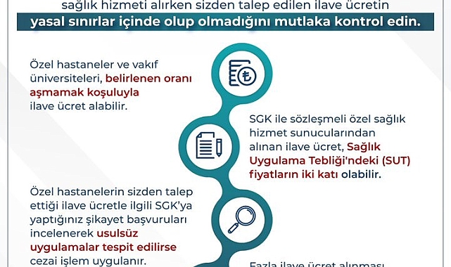 Bakan Işıkhan'dan vatandaşlara uyarı: "Fazladan ilave ücret ödemeyin"