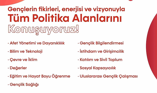 Elazığ'da Gençlik Politikalarının Geleceği Şekilleniyor