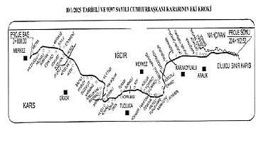 Kars-Iğdır-Dilucu Yüksek Hızlı Tren Hattı İçin Yeni Bir Dönem Başlıyor; Acele Kamulaştırma Kararı