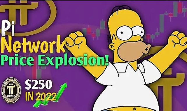 Simpsonlar'ın Pi Coin "Kehaneti": Gerçek mi, Tesadüf mü?