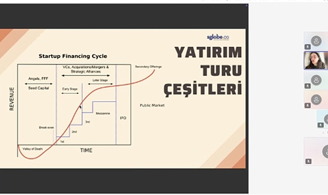 Erzurum Teknik Üniversitesi'nden Girişimcilere Kapsamlı Eğitim Desteği