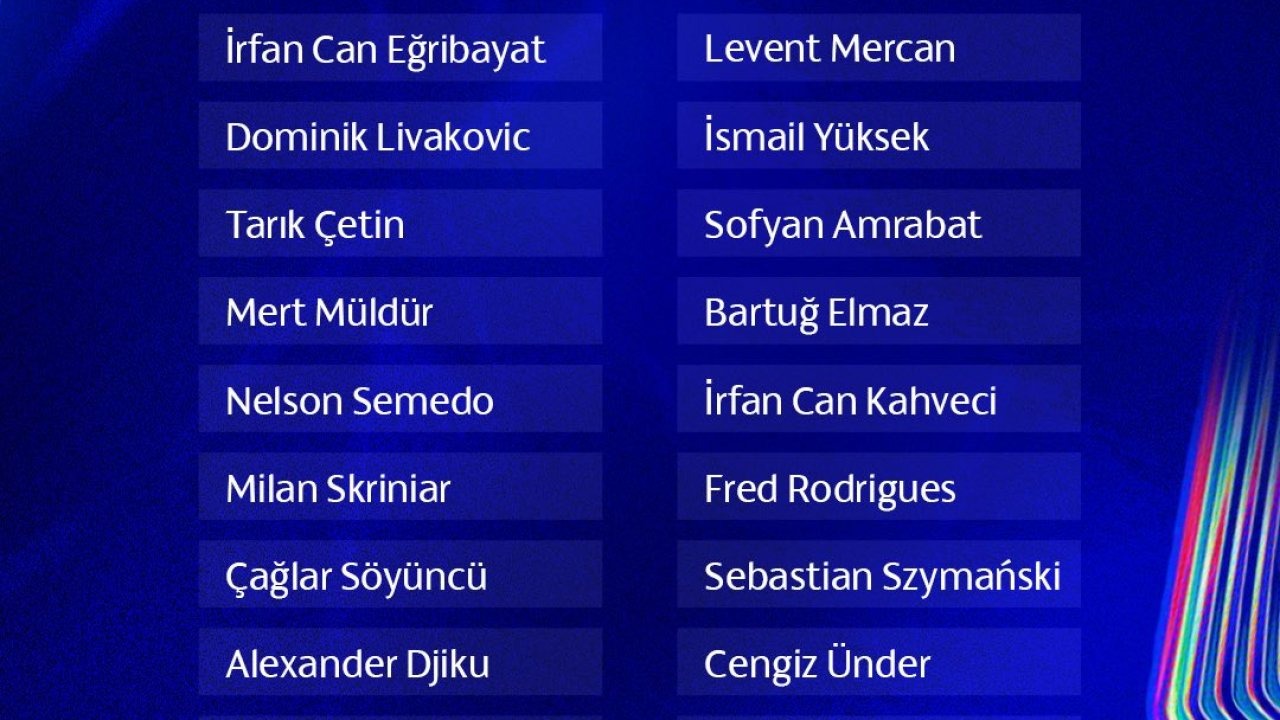 Fenerbahçe'nin Benfica Maçı Kadrosu Belli Oldu
