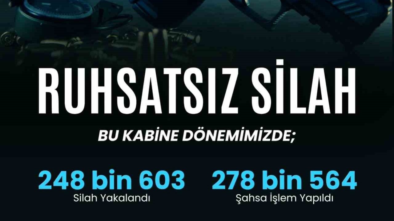 Bakan Yerlikaya Duyurdu: Bir Haftada 1867 Ruhsatsız Silah Ele Geçirildi