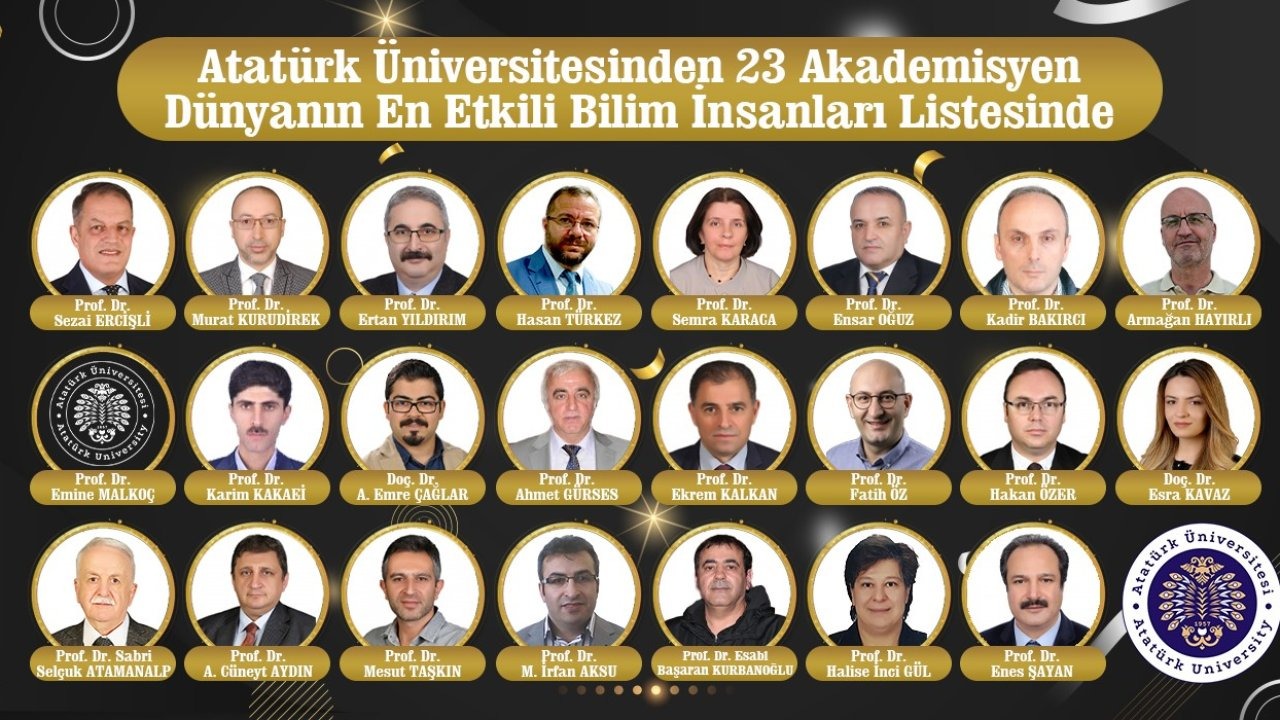 Atatürk Üniversitesi’nden Dünya Çapında Bilimsel Başarı: 35 Akademisyen En Etkili %2'lik Dilimde