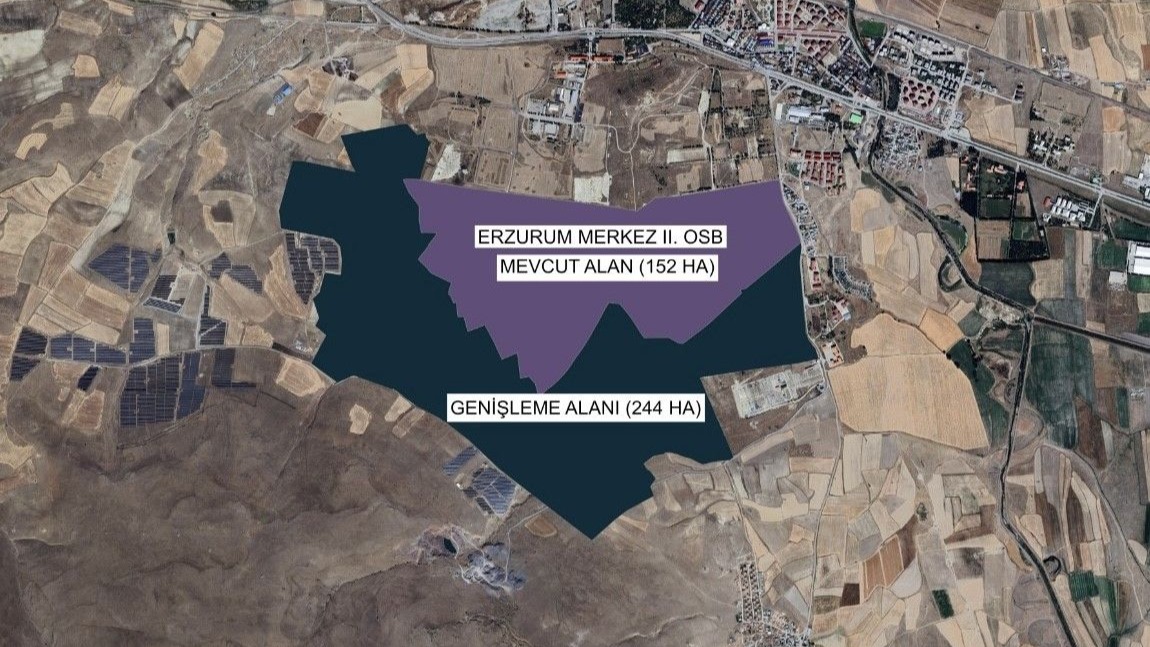 244 Hektarlık İlave Alanla Yatırımcıya Yer Açılıyor: Erzurum OSB'de Kritik Toplantı