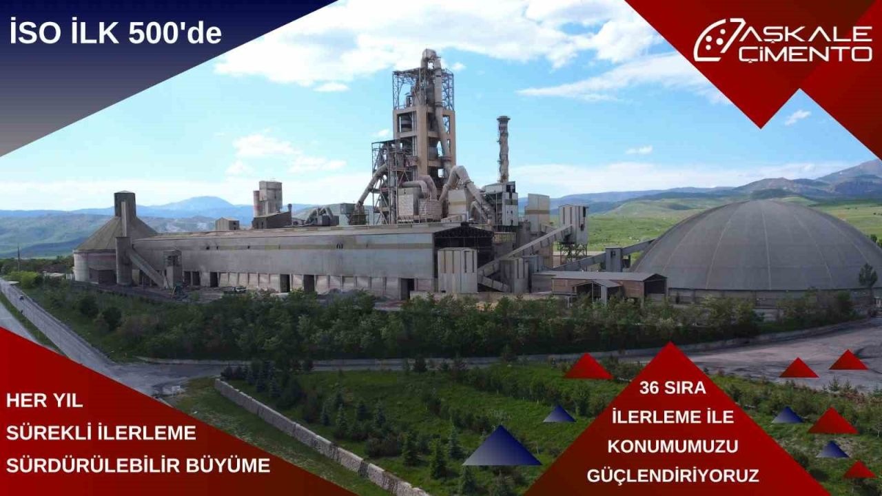 Aşkale Çimento’dan İSO 500’de Dev Yükseliş: 36 Basamak Birden Atladı!