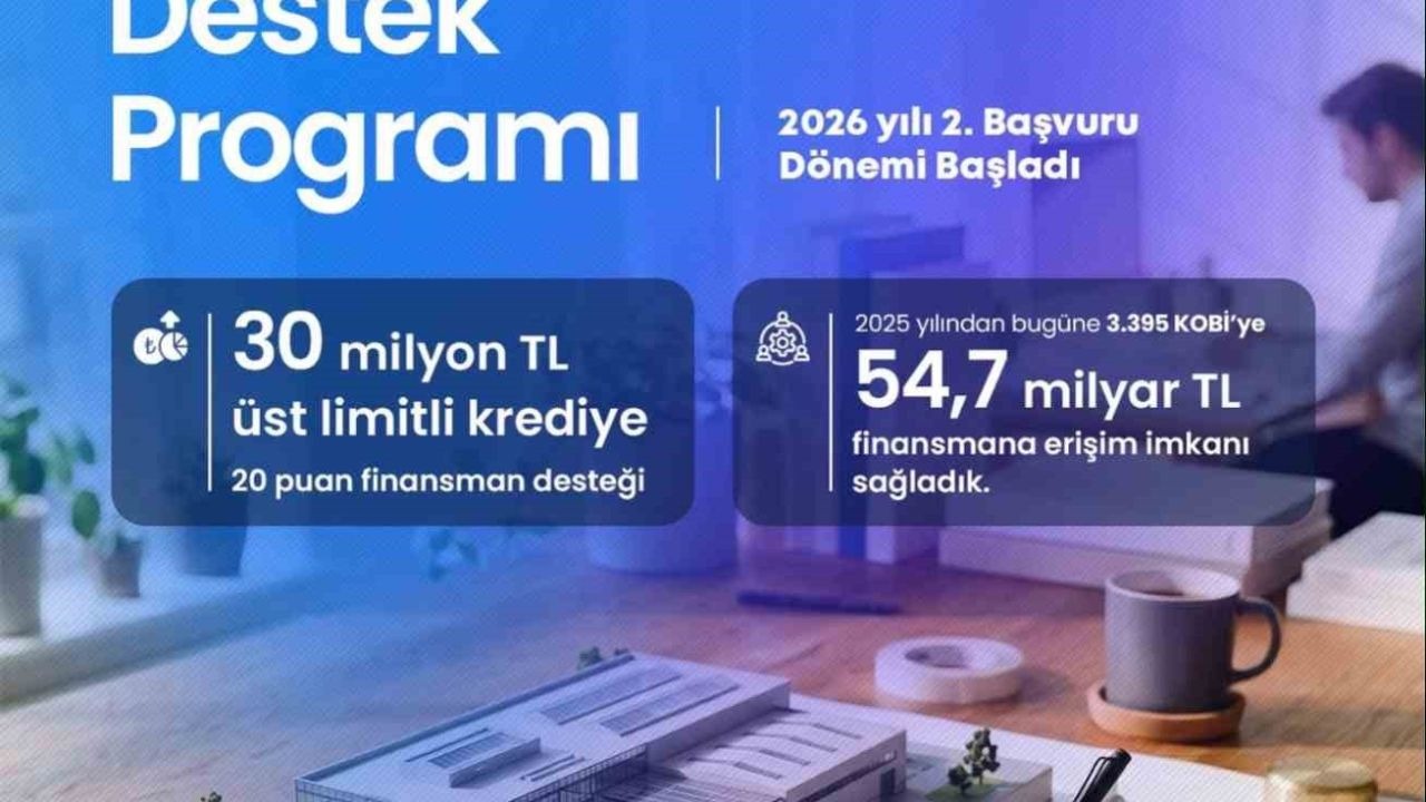 Son Gün 30 Haziran: KOSGEB Ağrı İl Müdürlüğü Girişimci ve KOBİ’leri Davet Etti
