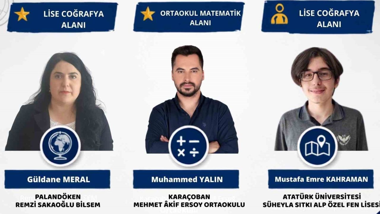 Erzurum'dan TÜBİTAK Bilim Olimpiyatları'nda Büyük Başarı